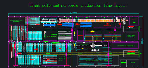 أحدث حالة شركة حول قدرة خط إنتاج عمود الإنارة: 200 قطعة / 8 ساعات